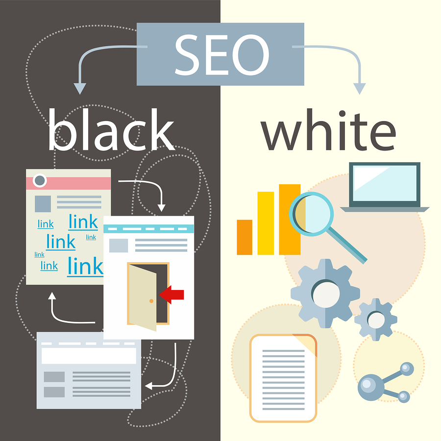 White Hat SEO Efforts