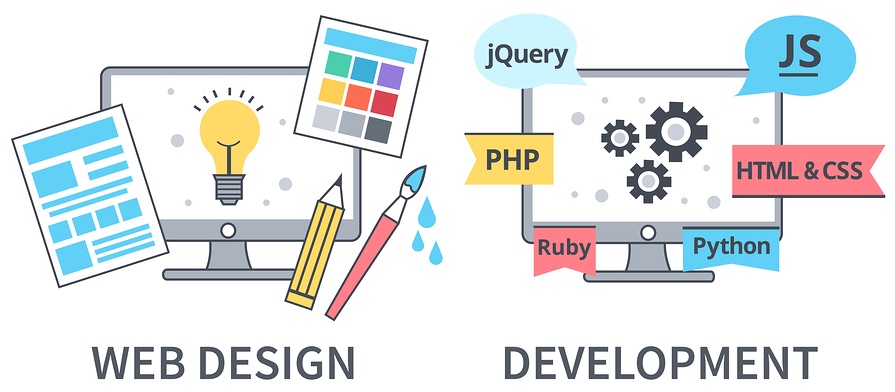 What is the Difference Between Web Design and Web Development What is the Difference Between Web Design and Web Development